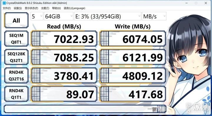 i7 13700K + ROG Z790-E + 4090 天启 测试 _新浪众测