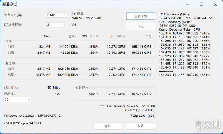 i7 13700K + ROG Z790-E + 4090 天启 测试 _新浪众测