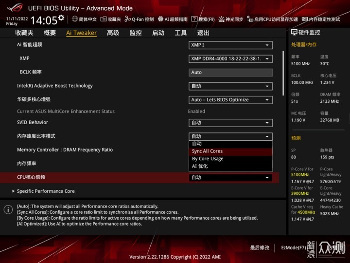 四代目新番，华硕 ROG STRIX Z790-A 吹雪体验_新浪众测