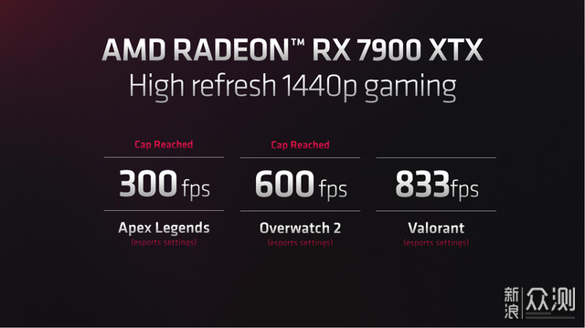 AMD Radeon RX 7000显卡为何能惊艳每瓦性能?_新浪众测