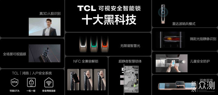 TCL灵眸小金刚10系智能门锁：将安全进行到底_新浪众测