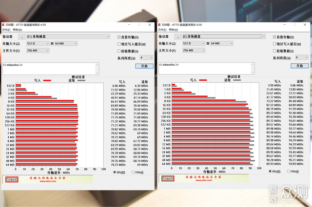 老旧机械盘再利用,ORICO双硬盘柜打造数据集站_新浪众测