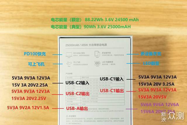 确保笔记本电脑24小时，绿联145W快充充电宝_新浪众测