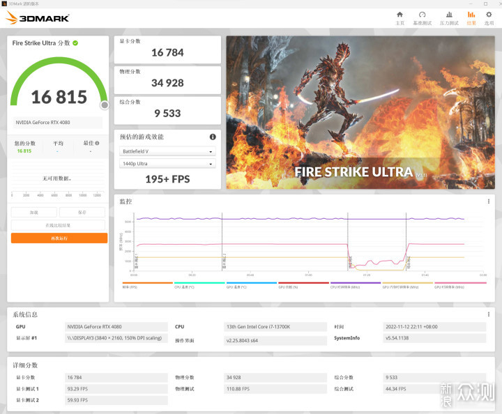 小的核心，高的效率！RTX4080金属大师评测_新浪众测