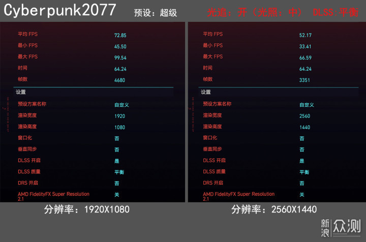 白色和RGB更配！上了13代的车，攒高颜值主机_新浪众测