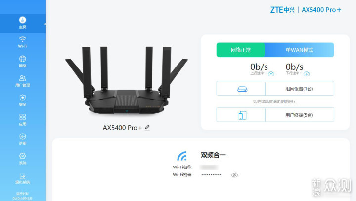 双2.5GE网口中兴AX5400Pro+路由器测评！_新浪众测