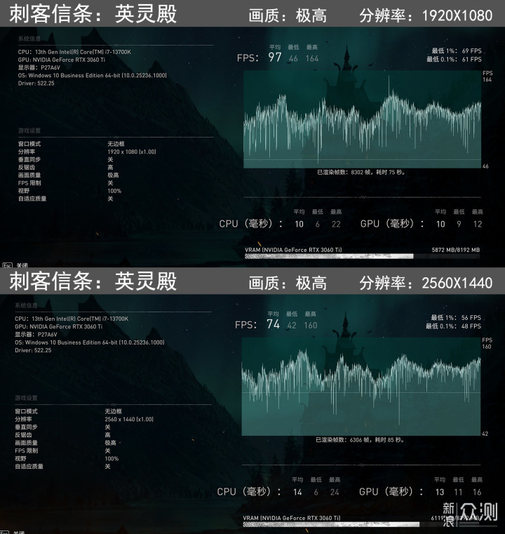 白色和RGB更配！上了13代的车，攒高颜值主机_新浪众测