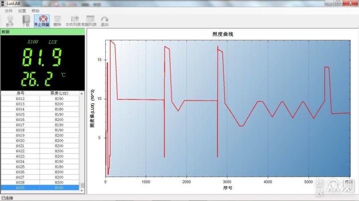 手一挥明暗自来易调节远泛兼顾WH23R工业头灯_新浪众测