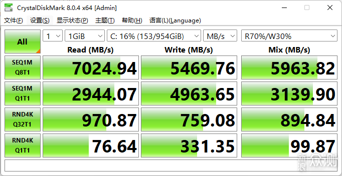 Z790中的六边形战士 一 微星MEG Z790 ACE评测_新浪众测