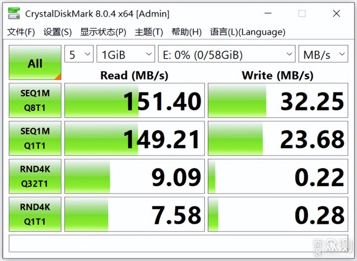 行政狗的U盘之选：雷克沙S57_新浪众测