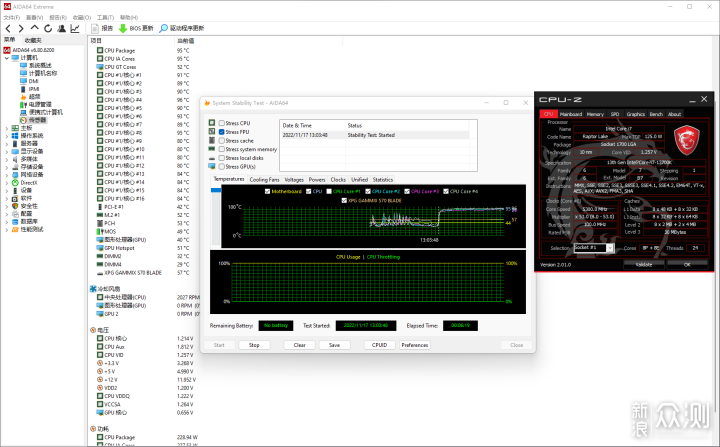 Z790中的六边形战士 一 微星MEG Z790 ACE评测_新浪众测