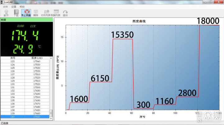 手一挥明暗自来易调节远泛兼顾WH23R工业头灯_新浪众测