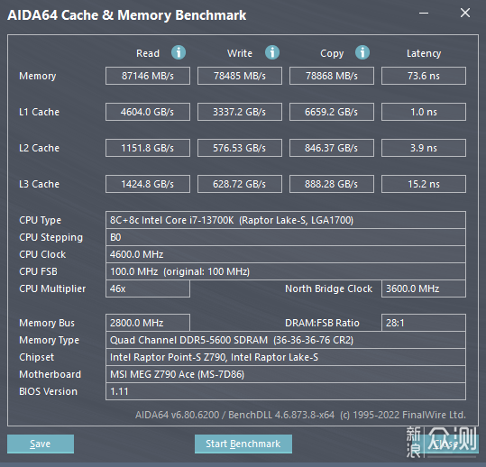 Z790中的六边形战士 一 微星MEG Z790 ACE评测_新浪众测