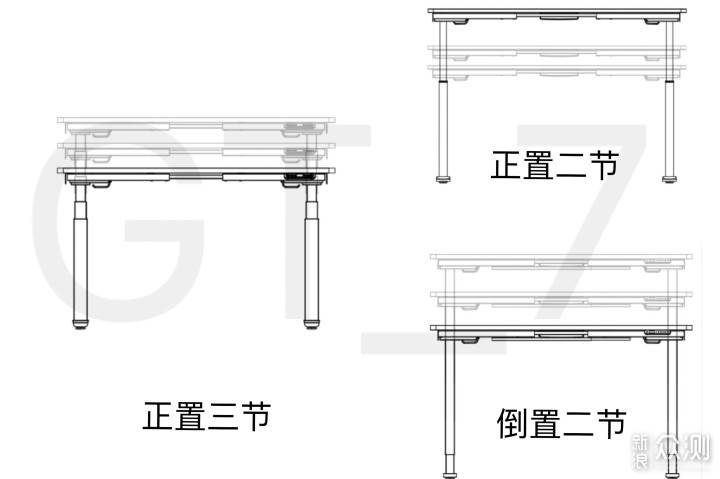 电动升降桌选购指南，了解这些不踩坑！_新浪众测