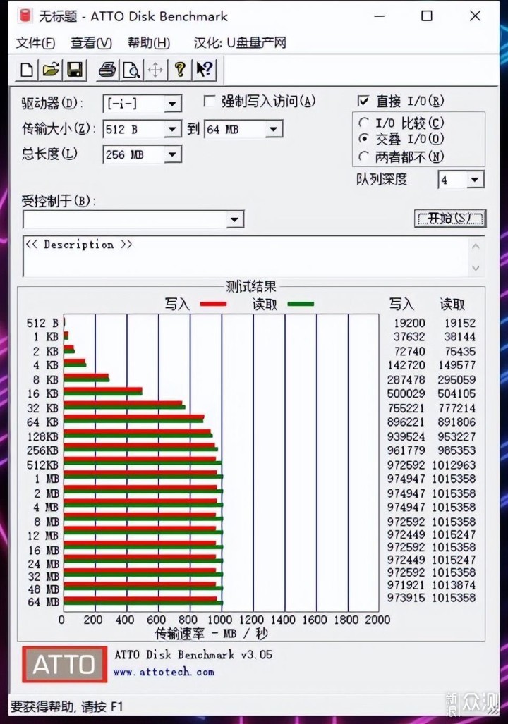 华硕TUF GAMING铠甲移动固态硬盘盒开箱试玩_新浪众测