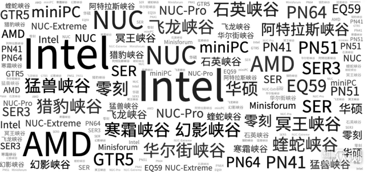 2022 NUC 迷你主机介绍 推荐&选购指北_新浪众测