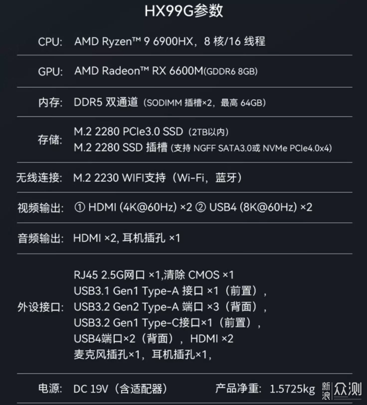 2022 NUC 迷你主机介绍 推荐&选购指北_新浪众测