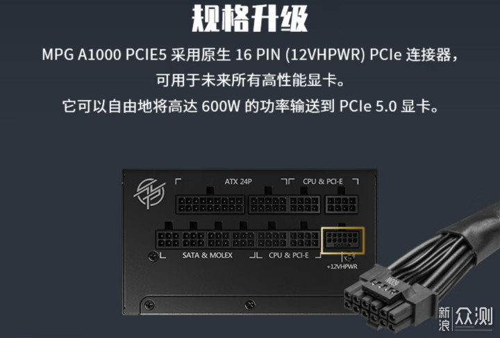 菜鸟也能轻松超频，AMD Yes装机指南_新浪众测