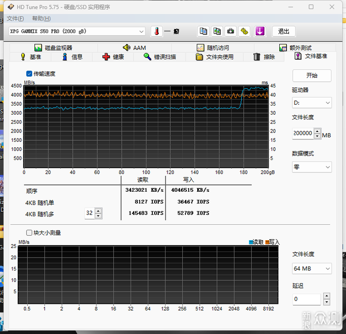 XPG 翼龙 S50Pro 2000GB PCIe4.0 SSD开箱简测_新浪众测