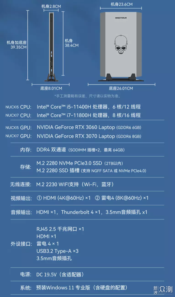 2022 NUC 迷你主机介绍 推荐&选购指北_新浪众测