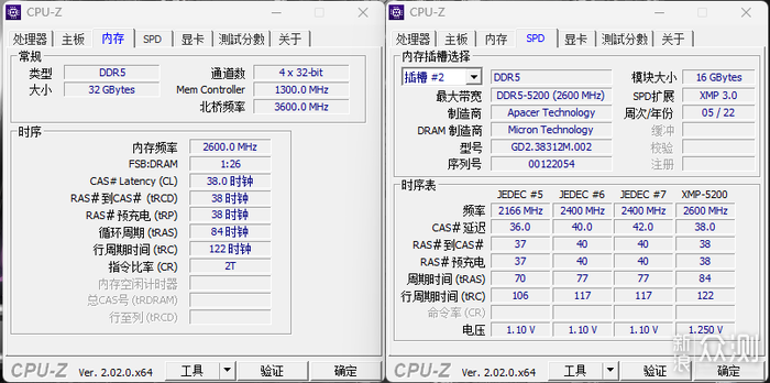 宇瞻 NOX DDR5 电竞内存开箱及双平台测试 _新浪众测