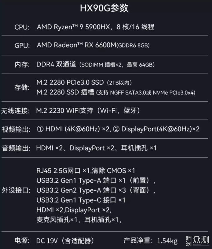 2022 NUC 迷你主机介绍 推荐&选购指北_新浪众测