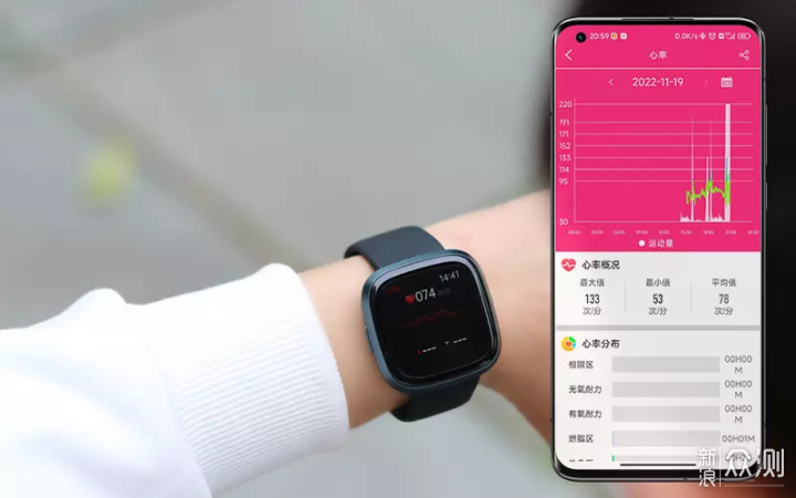 一只手表居然可以专业监测健康？_新浪众测