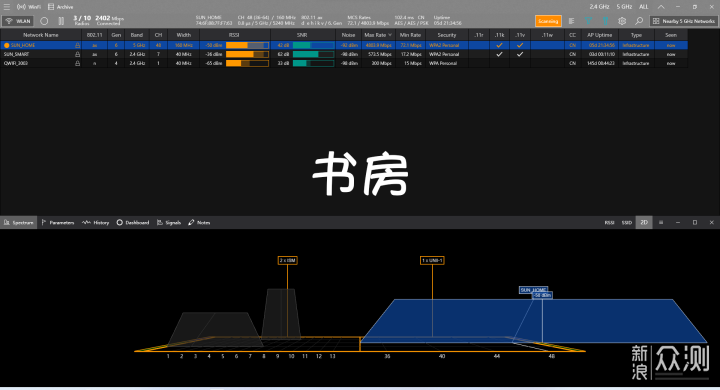 专业级配置性能拉满的路由器中兴AX5400Pro+_新浪众测