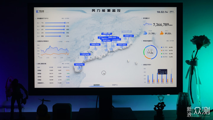 设计级色彩色域，27寸4K高性价比_新浪众测