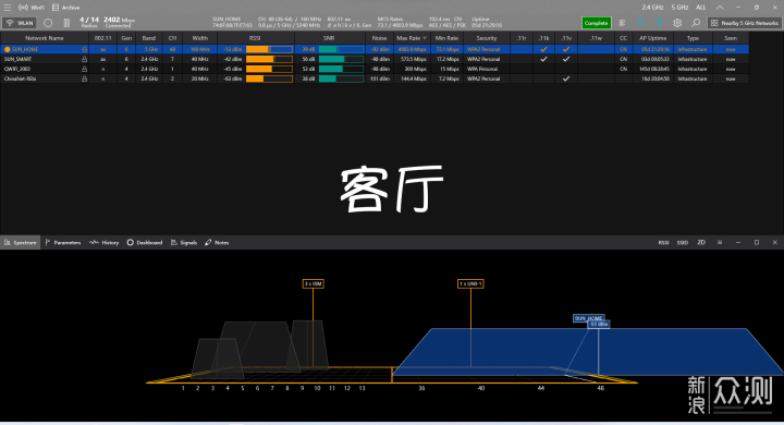 专业级配置性能拉满的路由器中兴AX5400Pro+_新浪众测