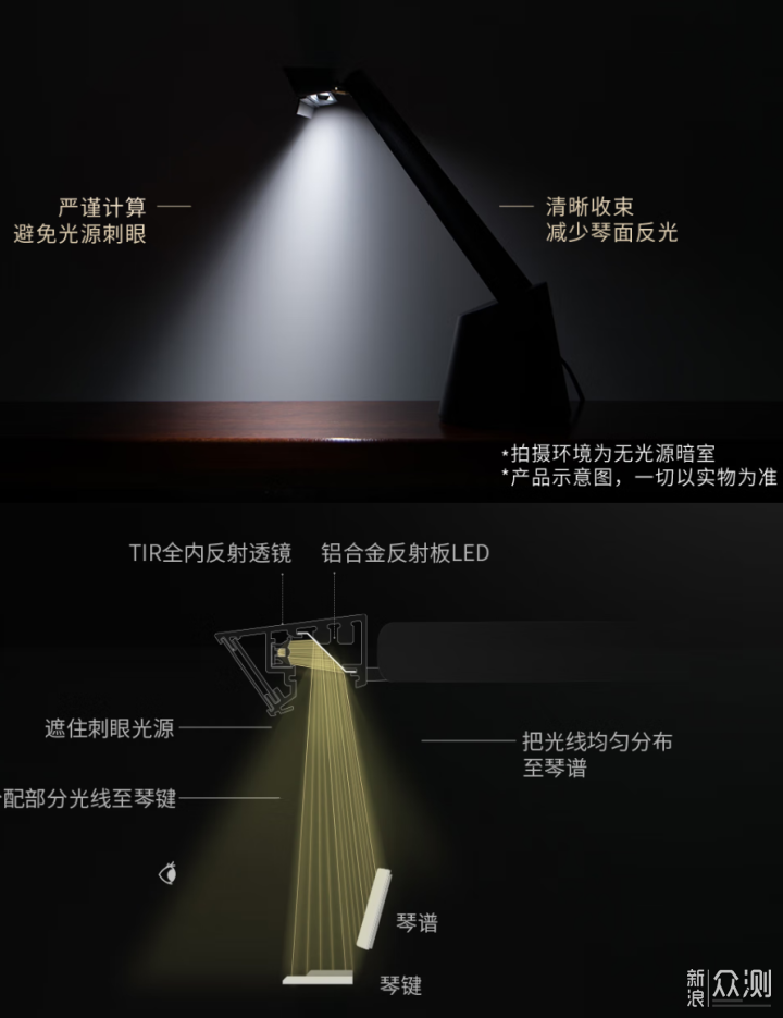 钢琴的绝佳伴侣——明基PianoLight钢琴灯_新浪众测