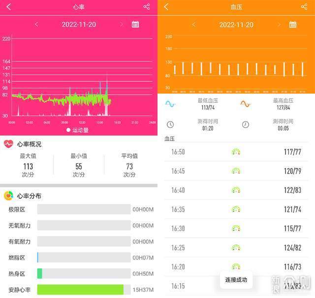 健康全面监测，dido G28S Pro顶配版智能手表_新浪众测