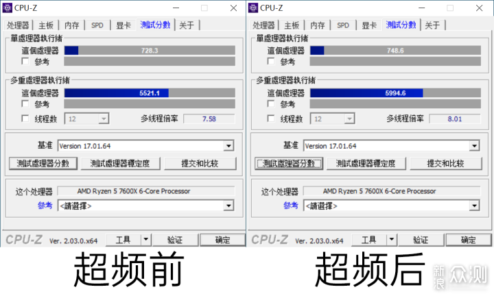 技嘉 小雕AX B650 AORUS ELITE AX主板_新浪众测