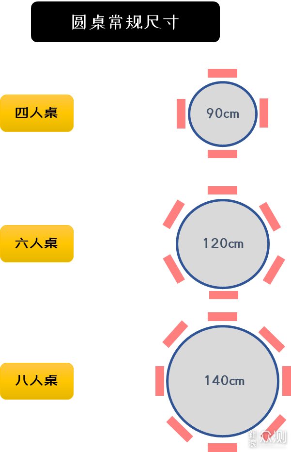 岩板的水有多深？翻了三页热销榜居然全是假的_新浪众测