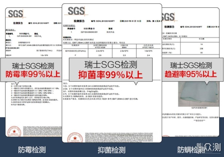 5款热门床垫起底，万字长文带你看透床垫选购_新浪众测