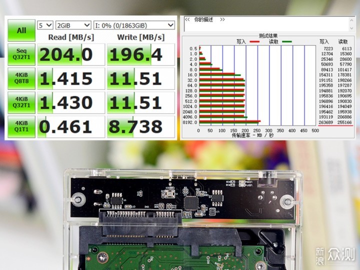 奥睿科3.5寸移动硬盘盒：美感科技，精致细节_新浪众测