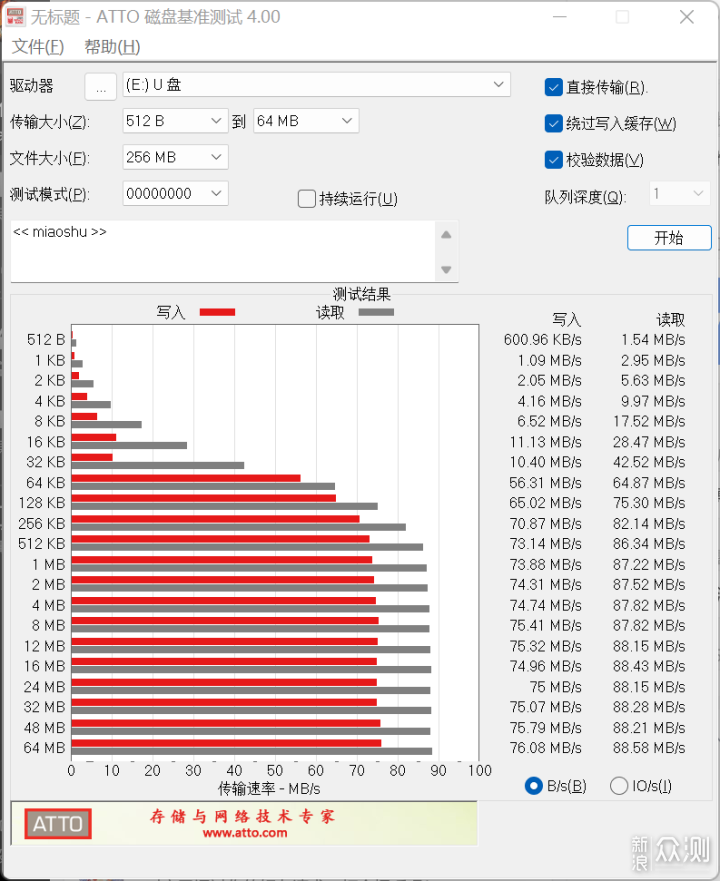 铠侠EXCERIA极至瞬速G2 microSD存储卡评测_新浪众测