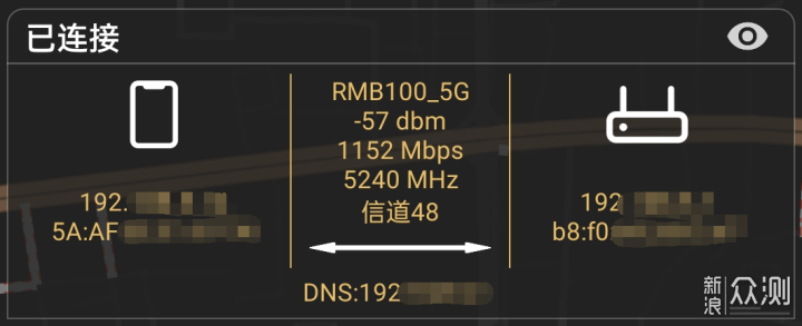 覆盖广速度快！中兴AX5400PRO+无线路由器_新浪众测