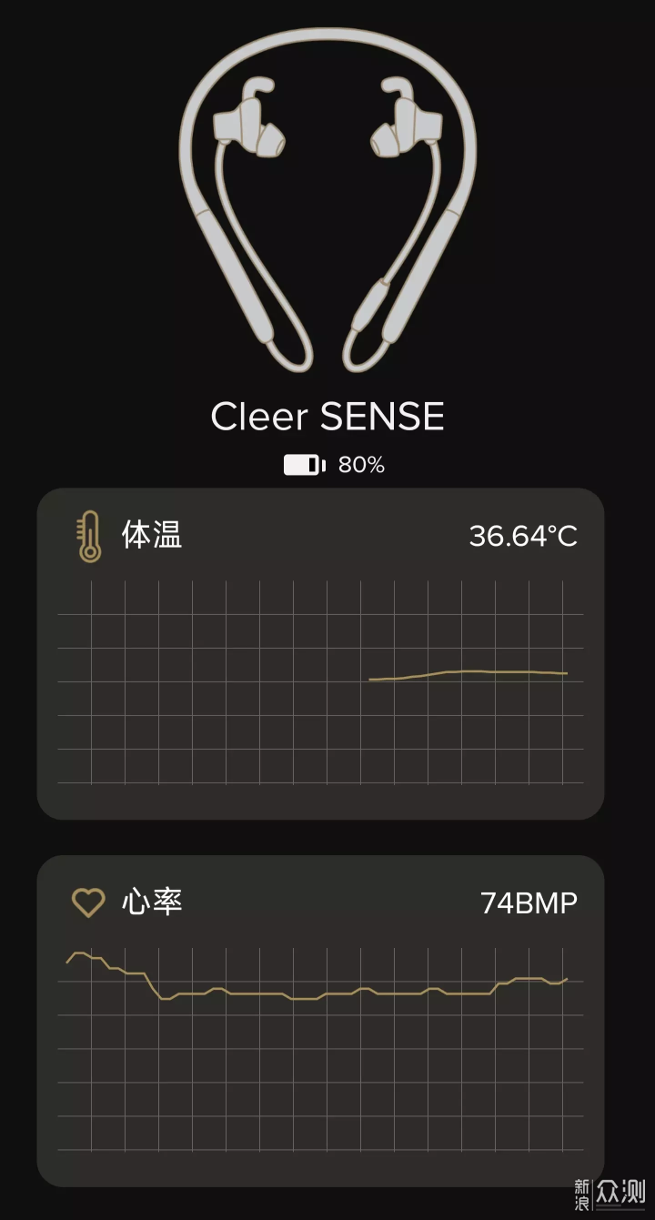 你不知道的耳机新功能，CleerSENSE告诉你答案_新浪众测