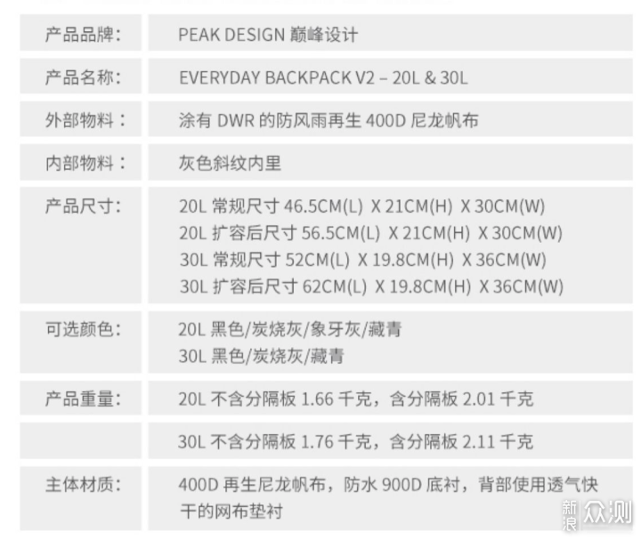 终于背上钟意的摄影包去露营了:PD 30L 双肩包_新浪众测