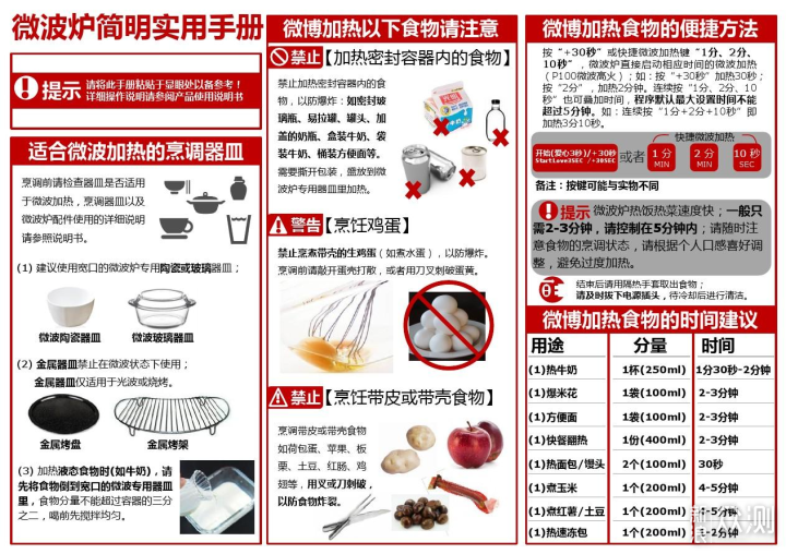 微蒸烤一体机金牌选购指南，七款主流机器横评_新浪众测