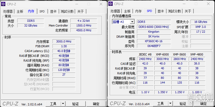 蓝戟A770+ROG Z690G+AP201侧透装机及桌搭展示_新浪众测