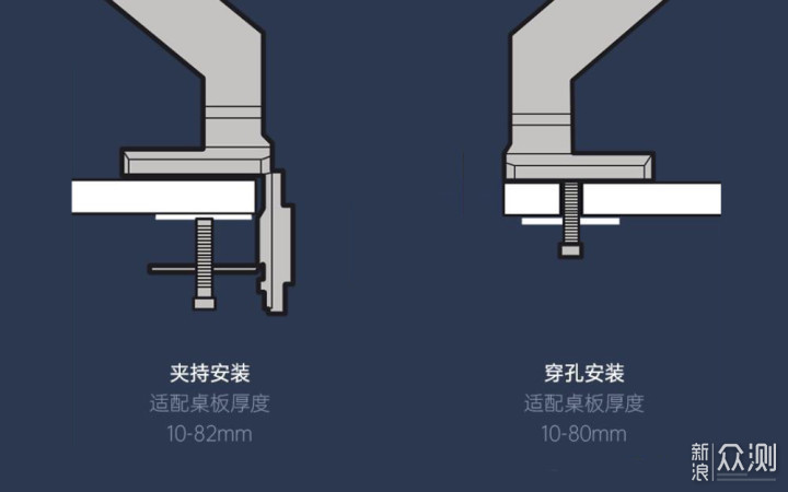 赛博朋克风的北弧 (Brateck) E700RGB 支架_新浪众测