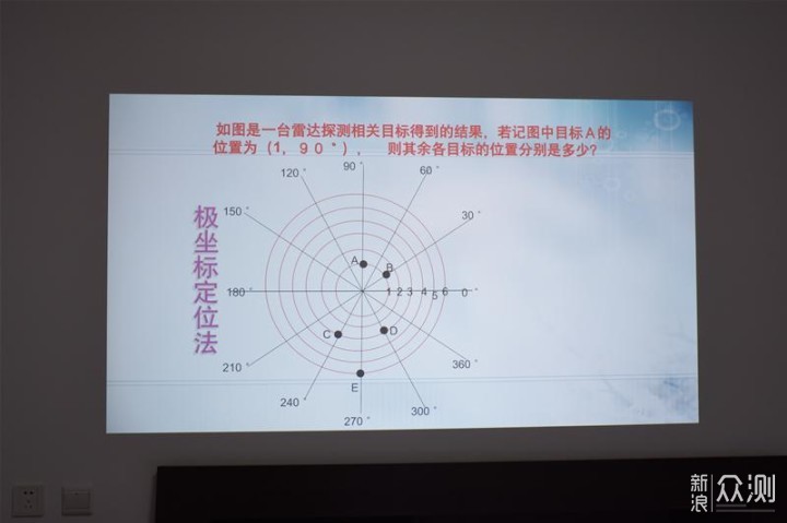 用明基MH560投影仪，实现居家网课视觉最大化_新浪众测