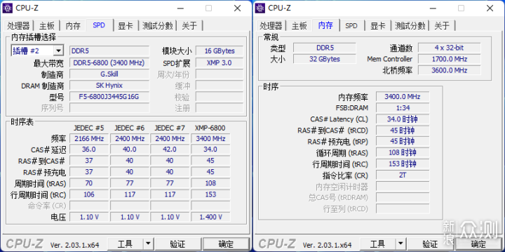 激超8000Mhz，Trident Z5 RGB DDR5-6800评测_新浪众测