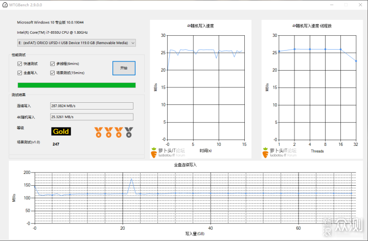 奥睿科ORICO UFSD-I 测评报告 _新浪众测