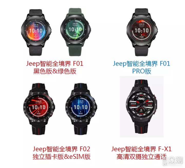 再次升级，Jeep黑骑士智能全境界FX3体验_新浪众测