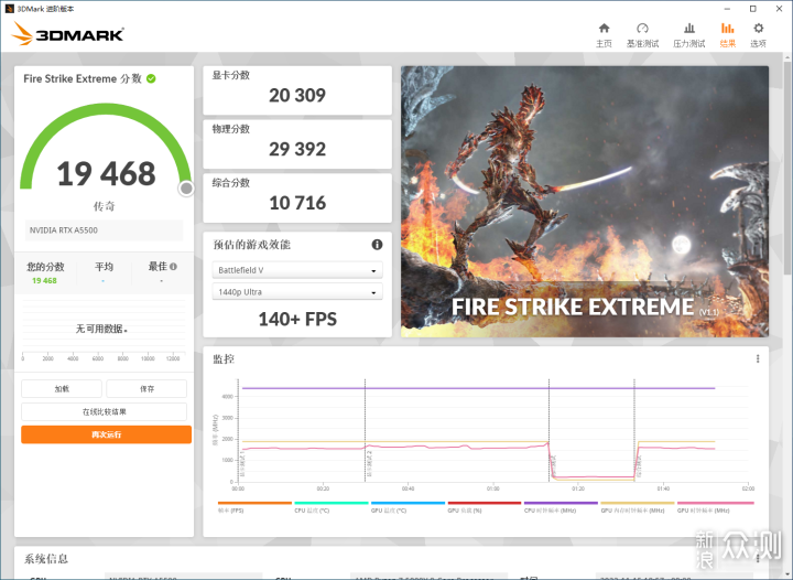 术业有专攻！NVIDIA RTX A5500专业显卡测试_新浪众测