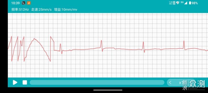 血压血糖心电都能测，dido G28S Pro体验_新浪众测