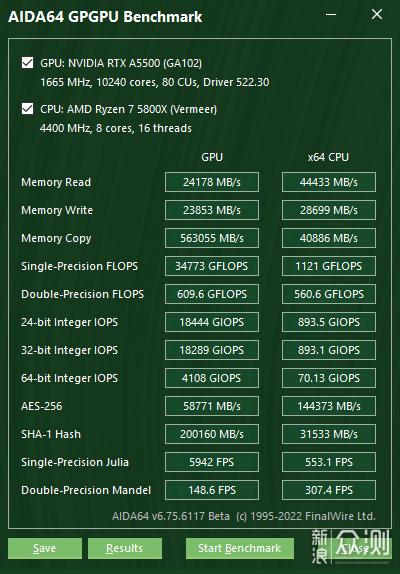 术业有专攻！NVIDIA RTX A5500专业显卡测试_新浪众测